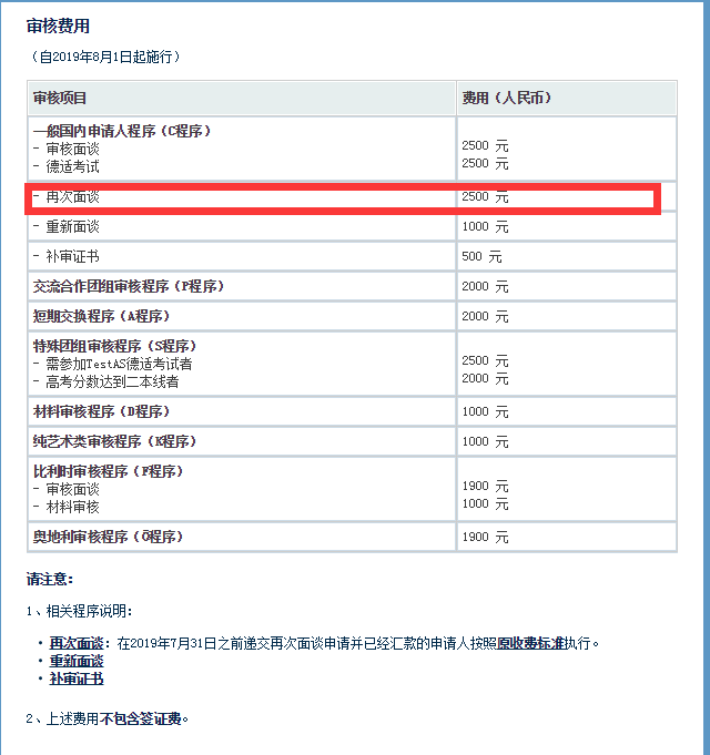 APS漲價(jià)！心疼留德同學(xué)...